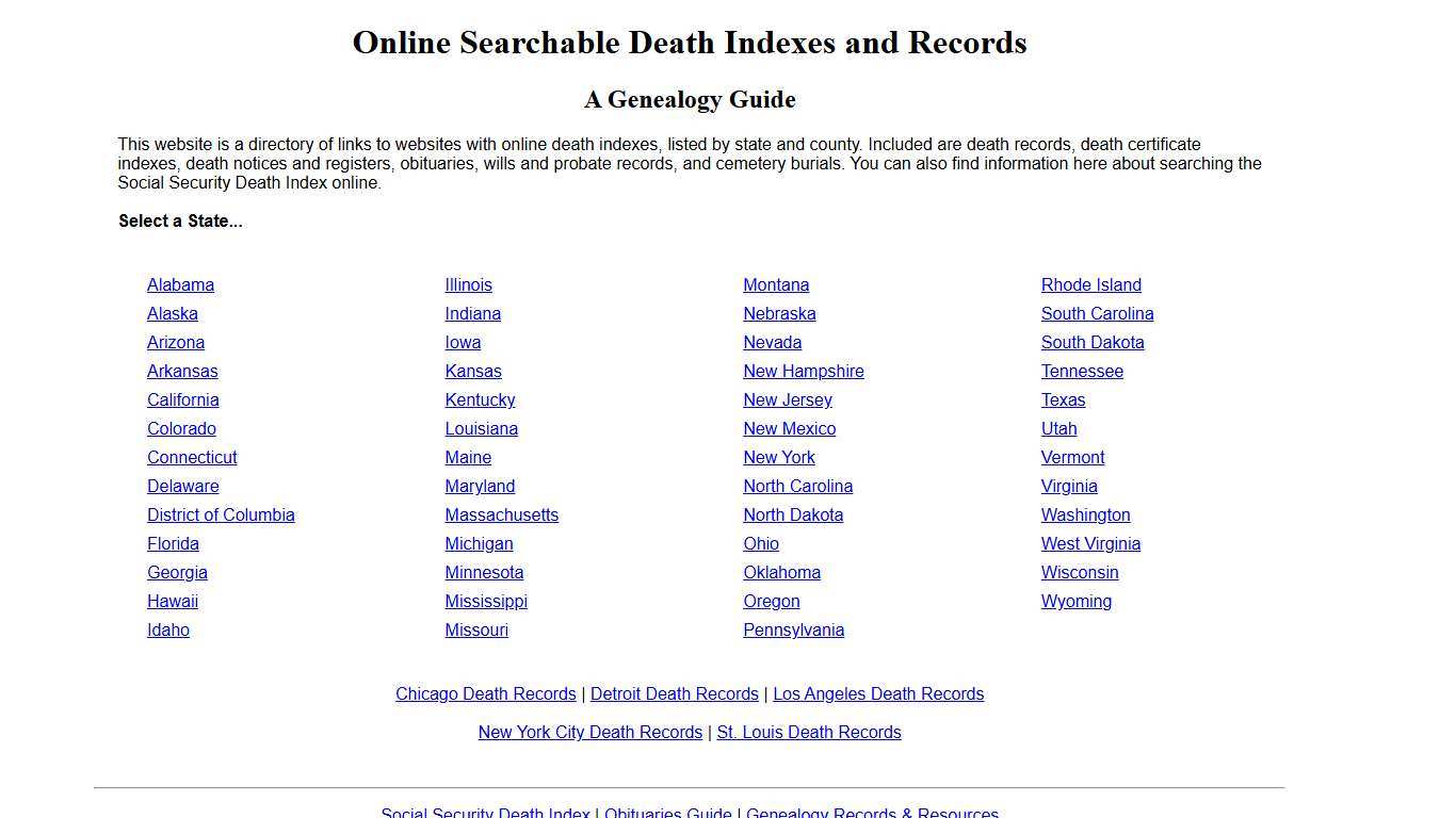 Online Searchable Death Indexes, Records and Obituaries